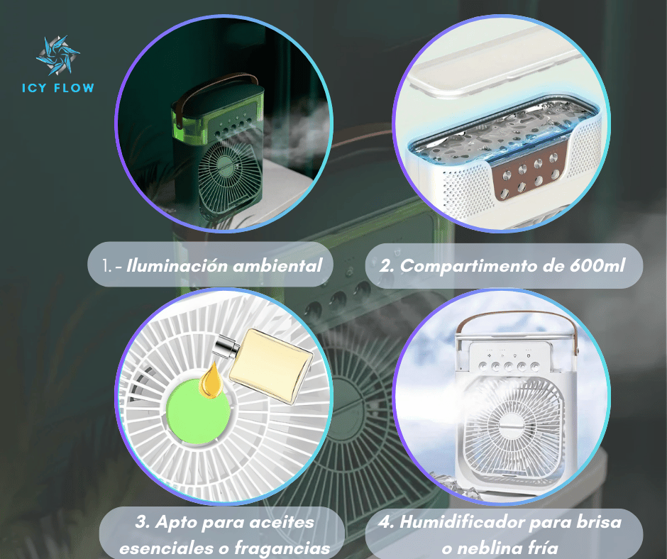 Ventilador portátil con humidifcador y enfriador