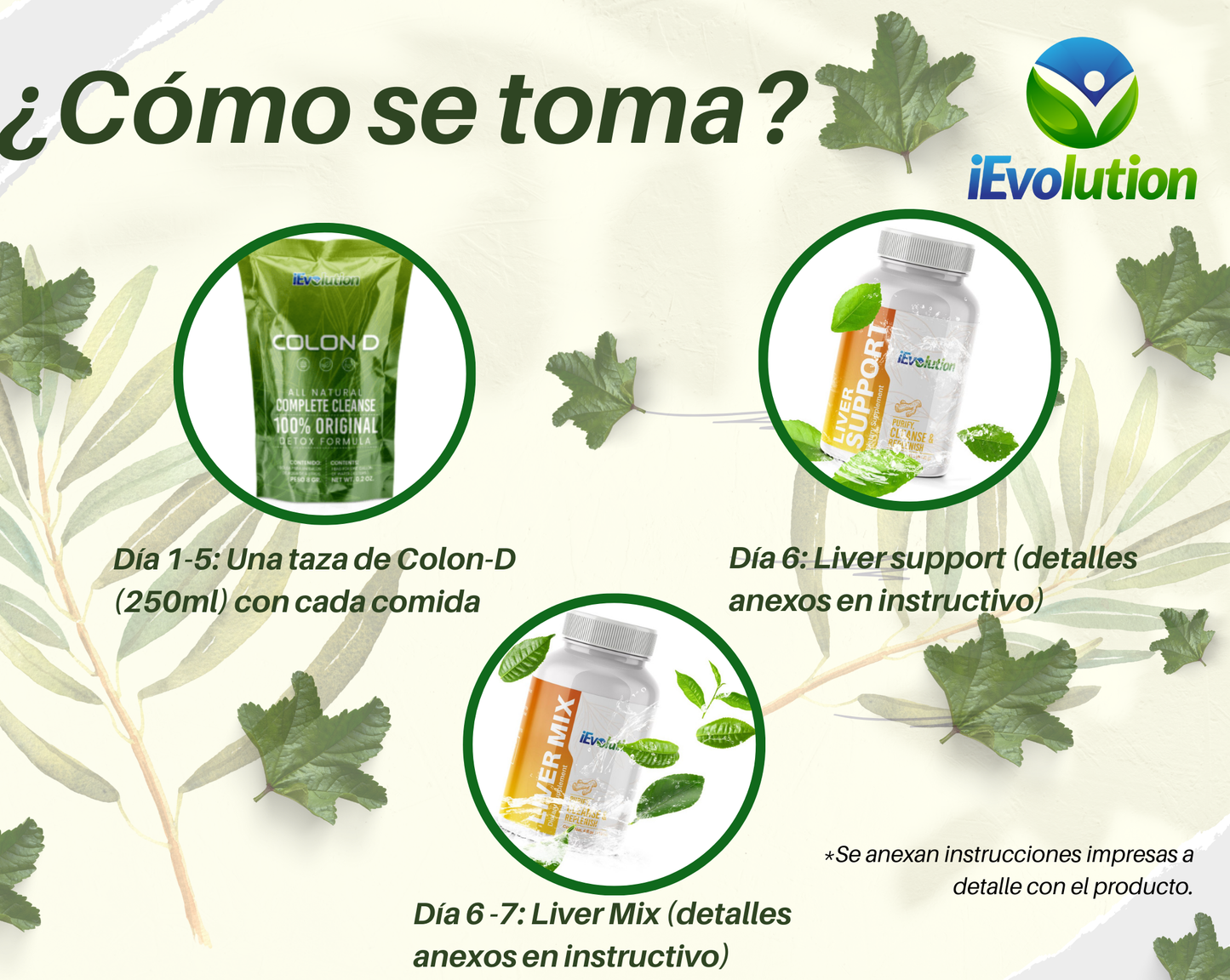 iEvolution - Reto 7D Detox Colon, Hígado y Vesícula