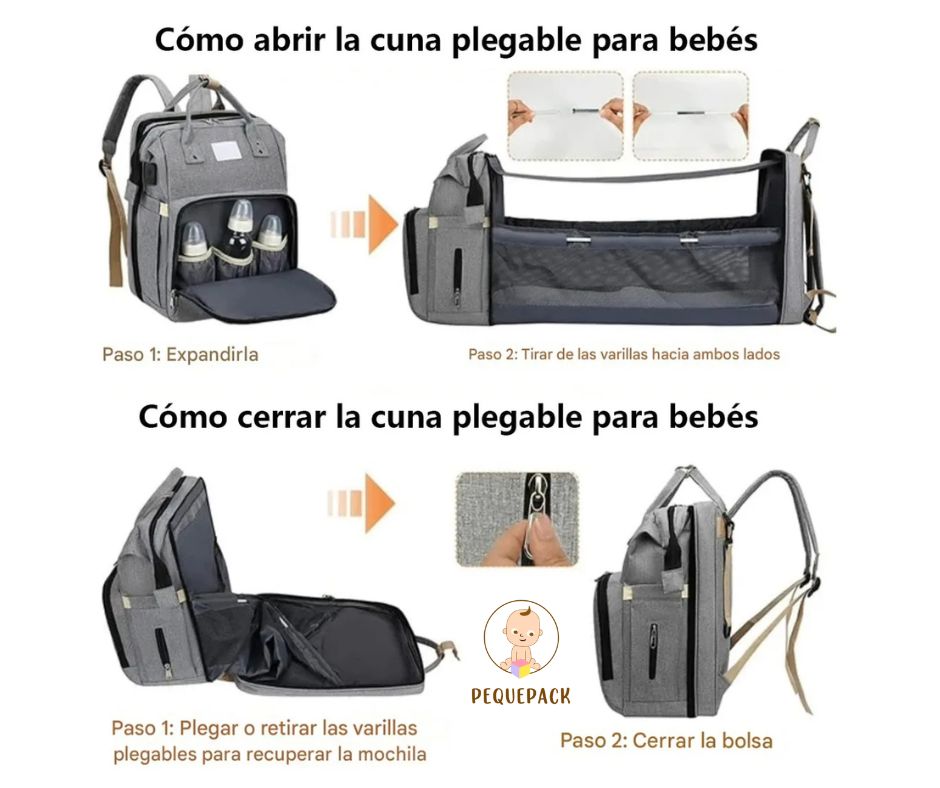 Pañalera Cambiador Multifuncional
